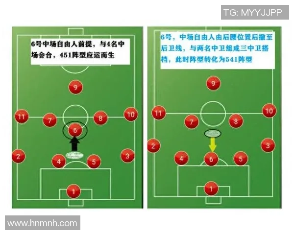 足球新手必看:快速掌握基础技巧与战术的全面指南 足球新手必看:快速掌握基础技巧与战术的全面指南